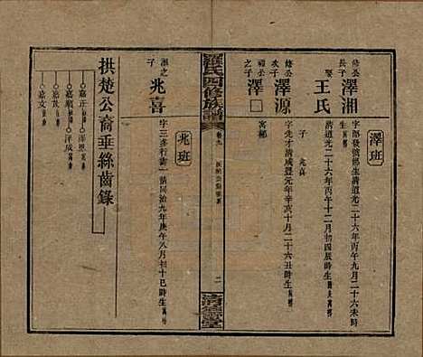 [下载][罗氏四修族谱]湖南罗氏__民国20年1931_九.pdf