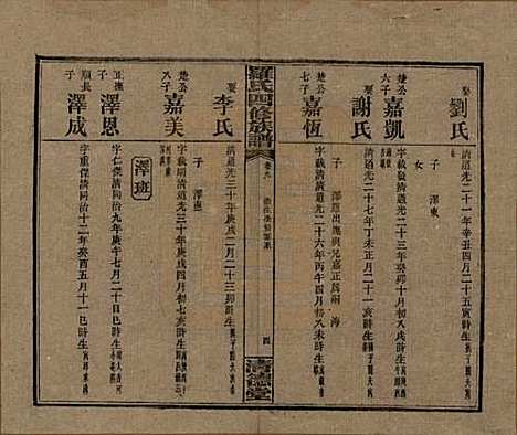 [下载][罗氏四修族谱]湖南罗氏__民国20年1931_九.pdf