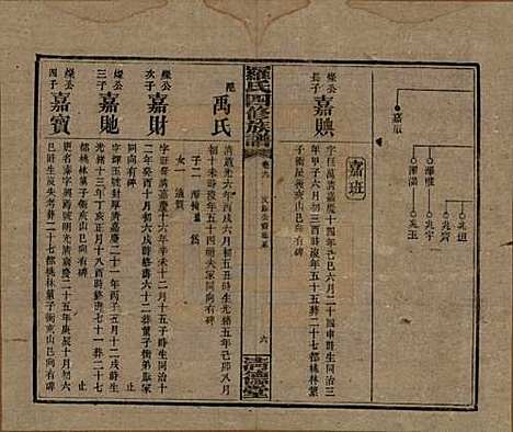 [下载][罗氏四修族谱]湖南罗氏__民国20年1931_九.pdf