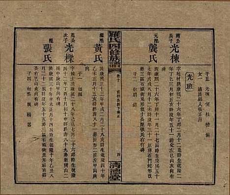 [下载][罗氏四修族谱]湖南罗氏__民国20年1931_十.pdf