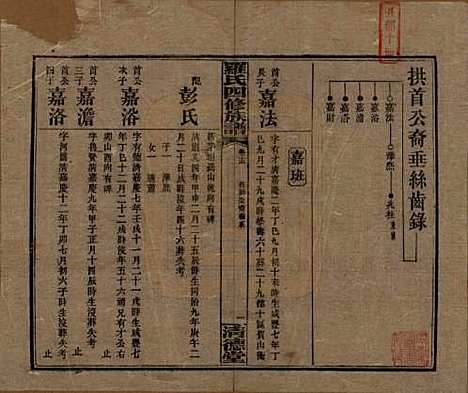 [下载][罗氏四修族谱]湖南罗氏__民国20年1931_十三.pdf