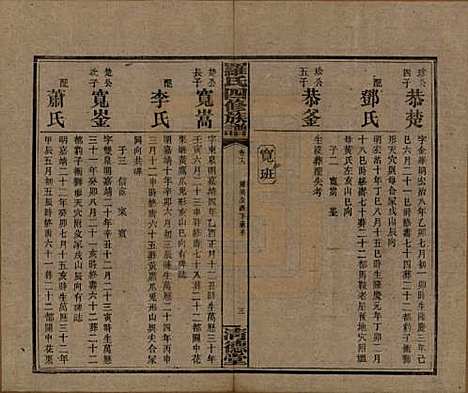 [下载][罗氏四修族谱]湖南罗氏__民国20年1931_十九.pdf