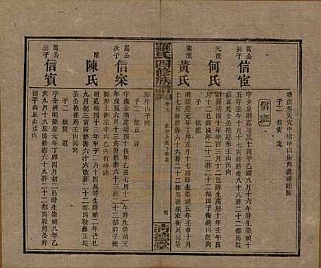 [下载][罗氏四修族谱]湖南罗氏__民国20年1931_十九.pdf