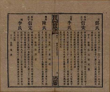 [下载][罗氏四修族谱]湖南罗氏__民国20年1931_十九.pdf