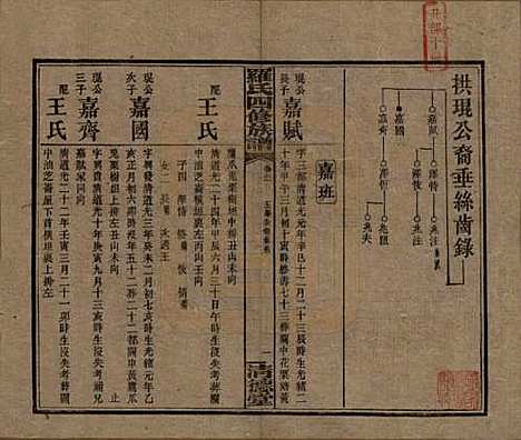 [下载][罗氏四修族谱]湖南罗氏__民国20年1931_二十一.pdf