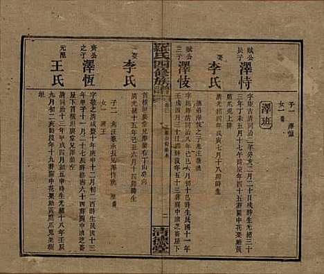 [下载][罗氏四修族谱]湖南罗氏__民国20年1931_二十一.pdf