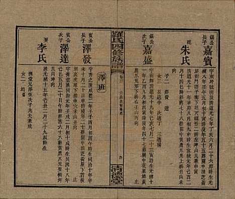 [下载][罗氏四修族谱]湖南罗氏__民国20年1931_二十一.pdf