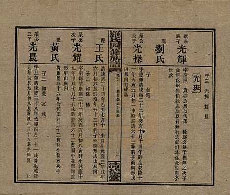 [下载][罗氏四修族谱]湖南罗氏__民国20年1931_二十二.pdf