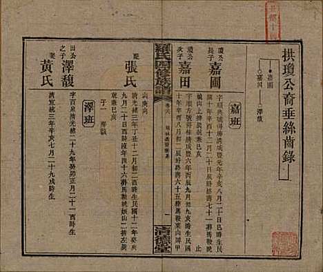 [下载][罗氏四修族谱]湖南罗氏__民国20年1931_二十六.pdf