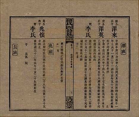 [下载][罗氏四修族谱]湖南罗氏__民国20年1931_二十六.pdf