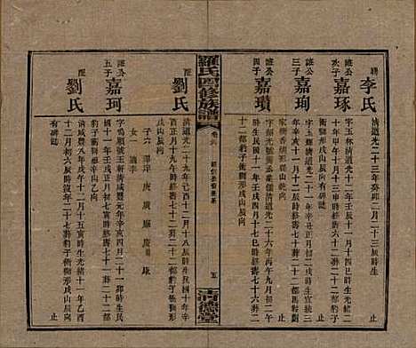 [下载][罗氏四修族谱]湖南罗氏__民国20年1931_二十六.pdf