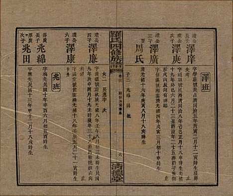 [下载][罗氏四修族谱]湖南罗氏__民国20年1931_二十六.pdf