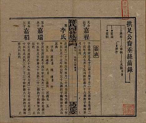 [下载][罗氏四修族谱]湖南罗氏__民国20年1931_二十七.pdf