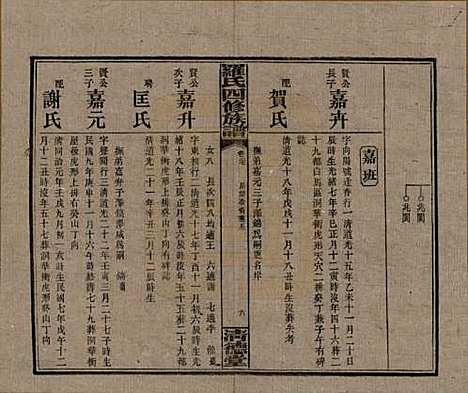 [下载][罗氏四修族谱]湖南罗氏__民国20年1931_二十七.pdf