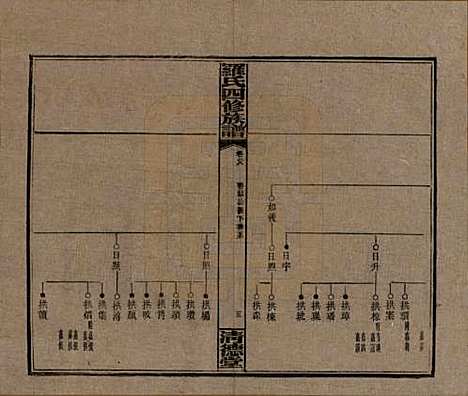 [下载][罗氏四修族谱]湖南罗氏__民国20年1931_二十八.pdf