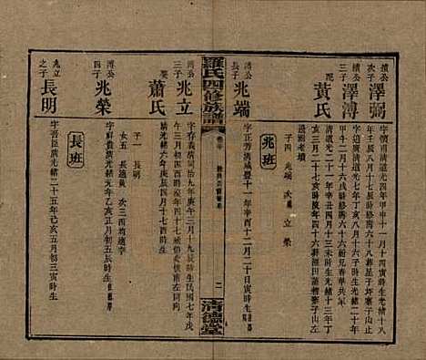 [下载][罗氏四修族谱]湖南罗氏__民国20年1931_三十.pdf