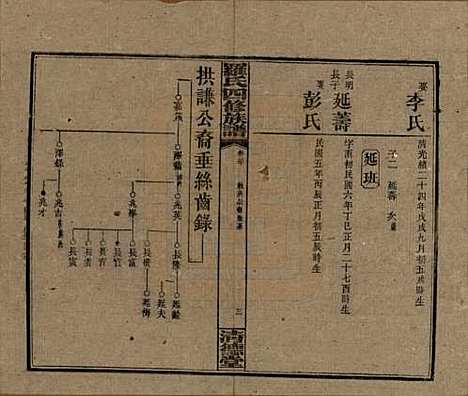 [下载][罗氏四修族谱]湖南罗氏__民国20年1931_三十.pdf