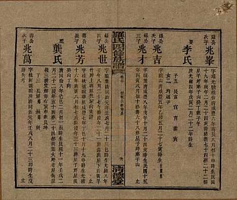 [下载][罗氏四修族谱]湖南罗氏__民国20年1931_三十.pdf