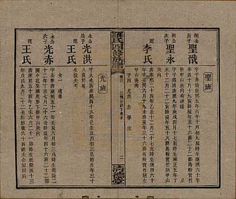 [下载][罗氏四修族谱]湖南罗氏__民国20年1931_三十一.pdf