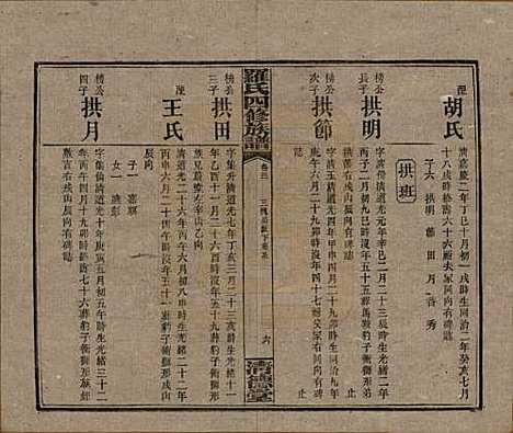 [下载][罗氏四修族谱]湖南罗氏__民国20年1931_三十一.pdf