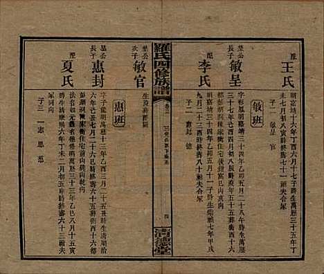 [下载][罗氏四修族谱]湖南罗氏__民国20年1931_三十二.pdf