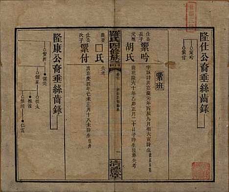 [下载][罗氏四修族谱]湖南罗氏__民国20年1931_三十三.pdf