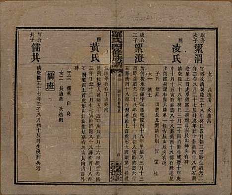 [下载][罗氏四修族谱]湖南罗氏__民国20年1931_三十三.pdf