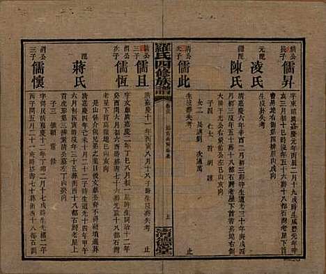 [下载][罗氏四修族谱]湖南罗氏__民国20年1931_三十三.pdf