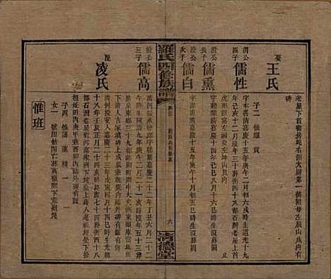 [下载][罗氏四修族谱]湖南罗氏__民国20年1931_三十三.pdf