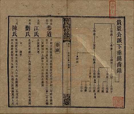 [下载][罗氏四修族谱]湖南罗氏__民国20年1931_三十七.pdf