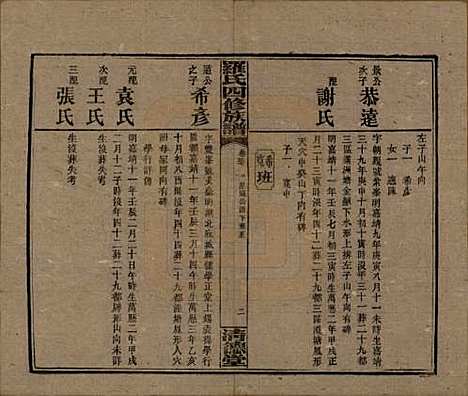 [下载][罗氏四修族谱]湖南罗氏__民国20年1931_三十七.pdf