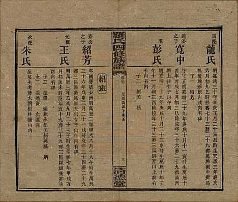 [下载][罗氏四修族谱]湖南罗氏__民国20年1931_三十七.pdf