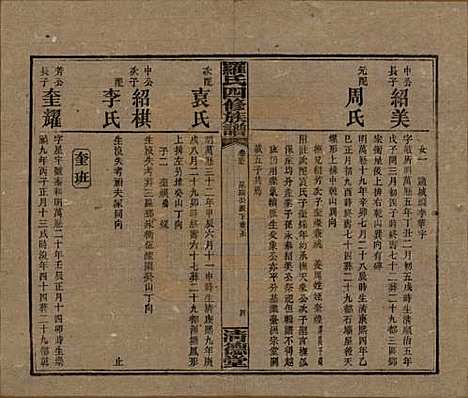 [下载][罗氏四修族谱]湖南罗氏__民国20年1931_三十七.pdf