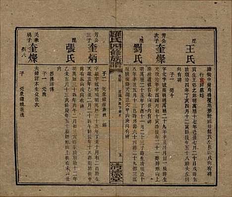 [下载][罗氏四修族谱]湖南罗氏__民国20年1931_三十七.pdf