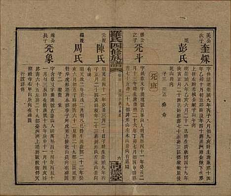 [下载][罗氏四修族谱]湖南罗氏__民国20年1931_三十七.pdf