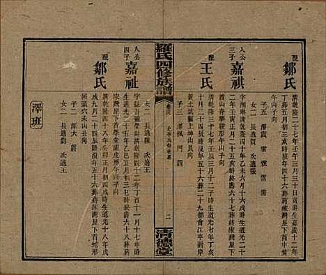 [下载][罗氏四修族谱]湖南罗氏__民国20年1931_三十八.pdf