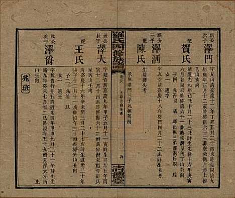 [下载][罗氏四修族谱]湖南罗氏__民国20年1931_三十八.pdf