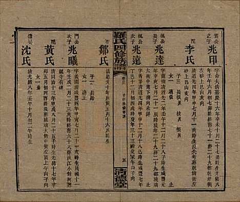 [下载][罗氏四修族谱]湖南罗氏__民国20年1931_三十八.pdf