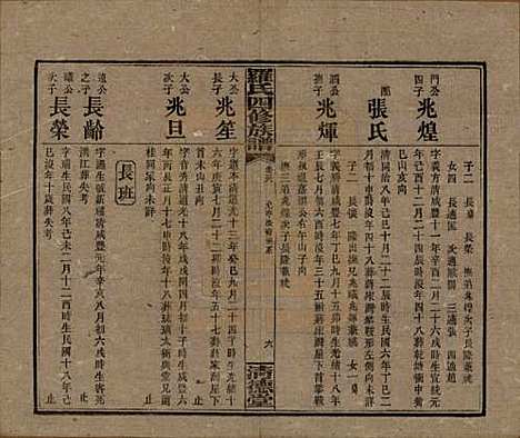 [下载][罗氏四修族谱]湖南罗氏__民国20年1931_三十八.pdf