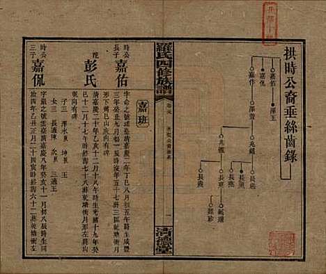 [下载][罗氏四修族谱]湖南罗氏__民国20年1931_三十九.pdf