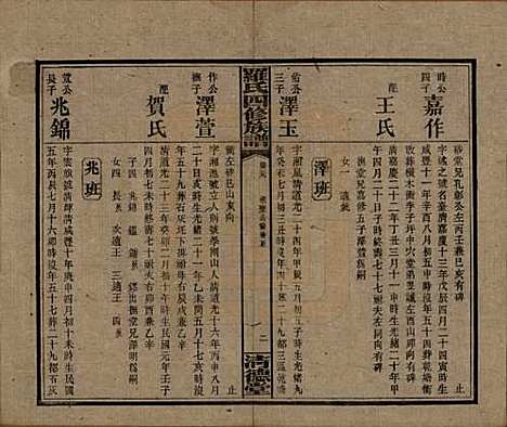 [下载][罗氏四修族谱]湖南罗氏__民国20年1931_三十九.pdf