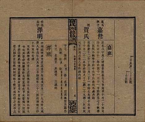 [下载][罗氏四修族谱]湖南罗氏__民国20年1931_三十九.pdf