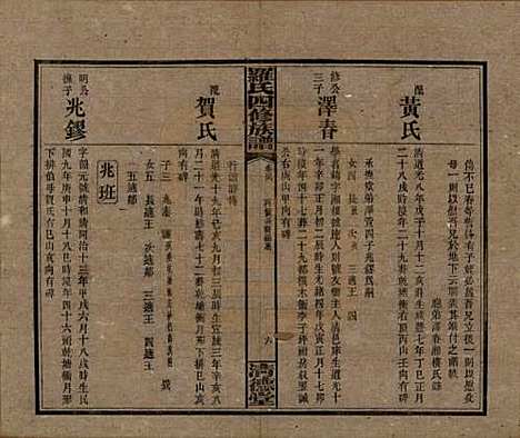 [下载][罗氏四修族谱]湖南罗氏__民国20年1931_三十九.pdf