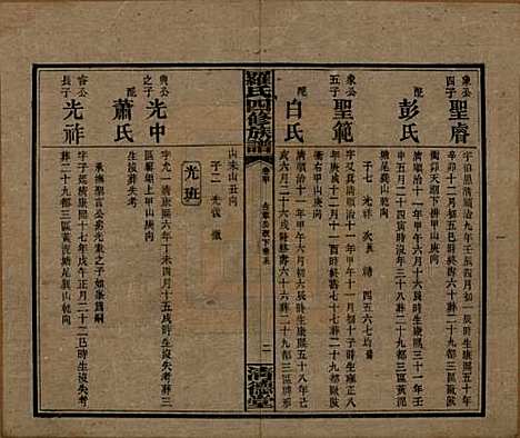 [下载][罗氏四修族谱]湖南罗氏__民国20年1931_四十.pdf