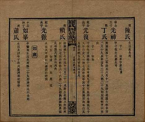 [下载][罗氏四修族谱]湖南罗氏__民国20年1931_四十.pdf