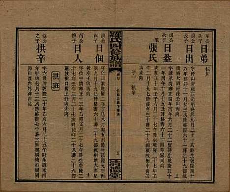 [下载][罗氏四修族谱]湖南罗氏__民国20年1931_四十.pdf