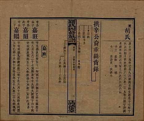 [下载][罗氏四修族谱]湖南罗氏__民国20年1931_四十.pdf