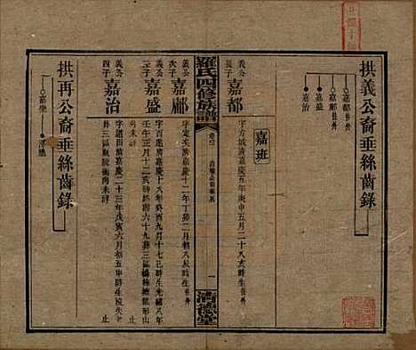 [下载][罗氏四修族谱]湖南罗氏__民国20年1931_四十一.pdf