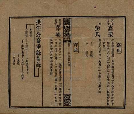 [下载][罗氏四修族谱]湖南罗氏__民国20年1931_四十一.pdf