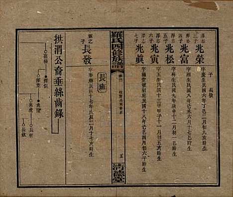 [下载][罗氏四修族谱]湖南罗氏__民国20年1931_四十一.pdf